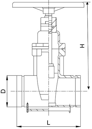 Non-Rising Stem Resilient-Seated(NRS) Gate Valve(Grooved End)