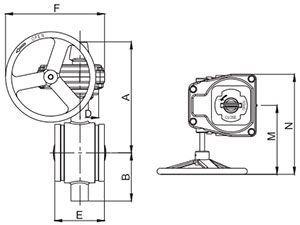Butterfly Valve(Grooved)