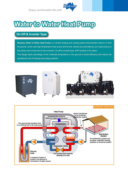 Geothermal Water Source Heat Pump