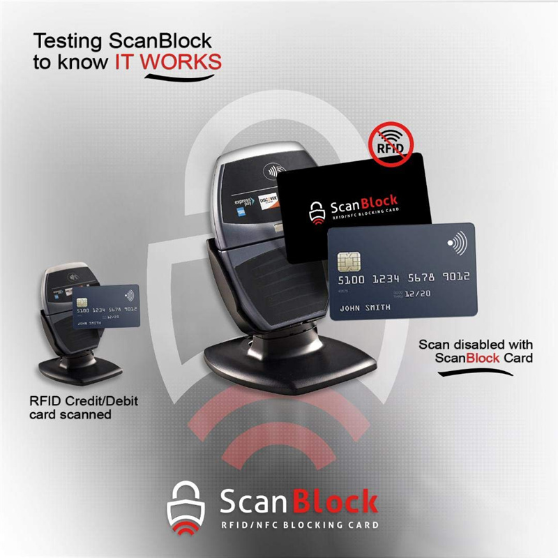Signal Plastic RFID Blocking Card Tilonstar RFID Blocking Slim πιστωτική κάρτα