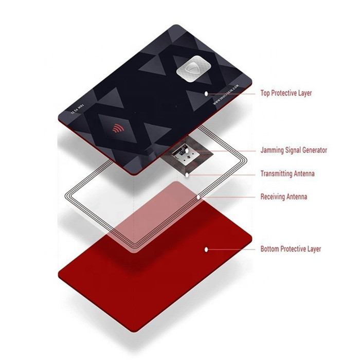 13.56mhz Anti Theft Blocking Card Rfid Credit Card Protector Anti Skimming Card
