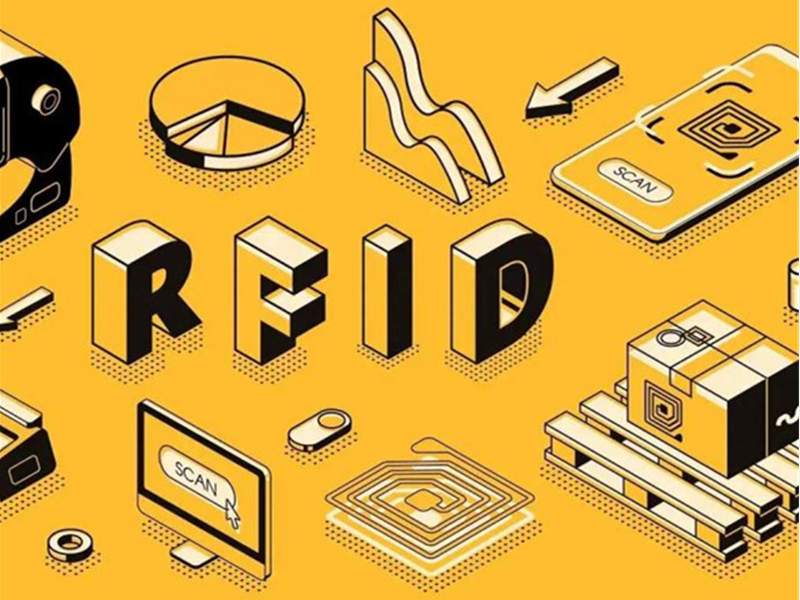 RFID története
