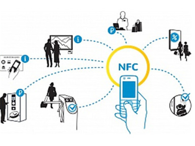 Apakah itu teknologi NFC dan NFC
