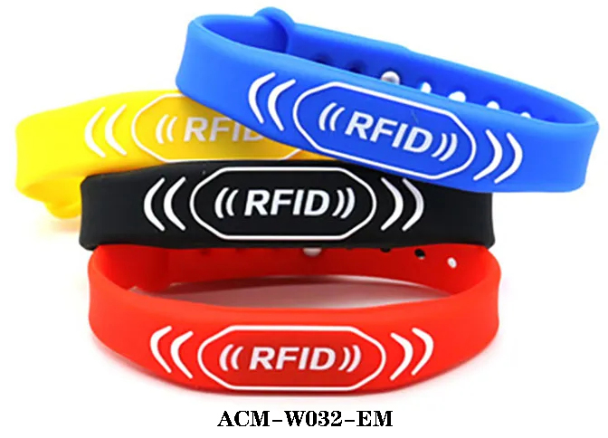 What Is RFID Products