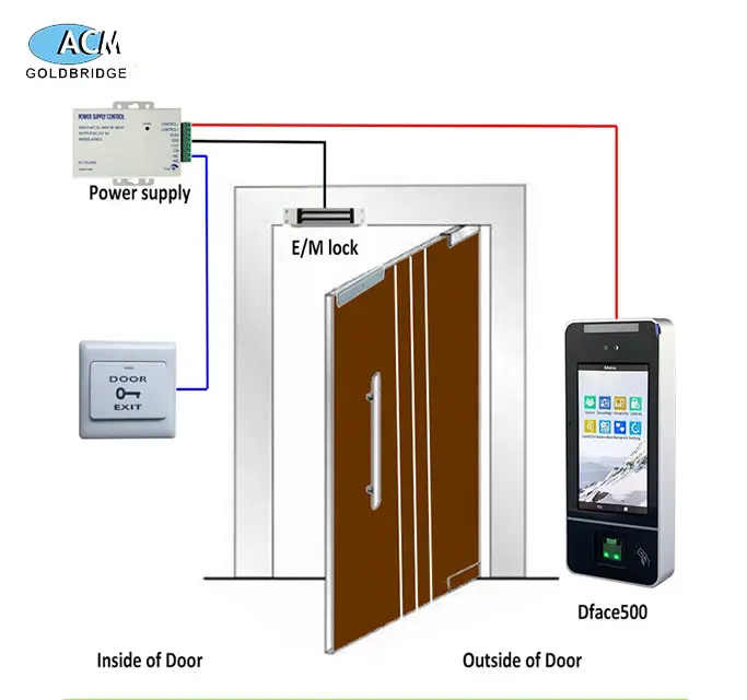 Dynamic Face and Fingerprint Recognition Dual Camera WG Security IN OUT Facial Time Attendance Access Control Terminal