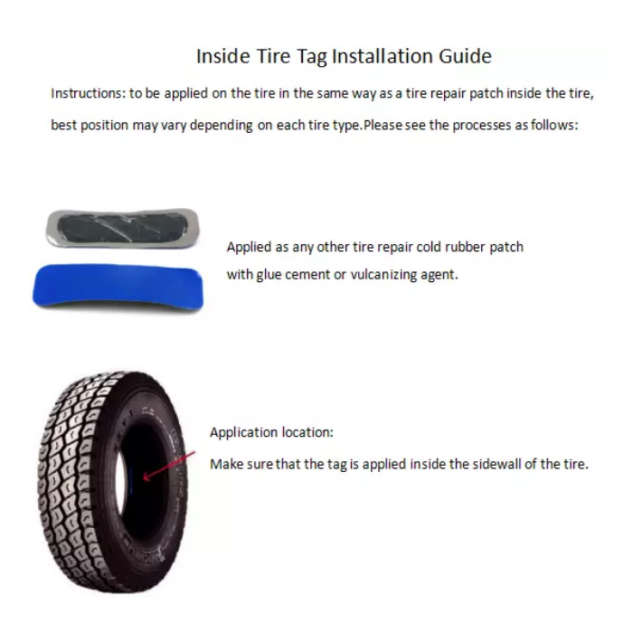 ALIEN Higgs-3 UHF Passive RFID Tire Tag for Tracking Management