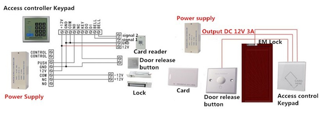 Access powered. К80 Power Supply Control. Контроллер k80. Power Supply Control k80 инструкция. Access Control и Power Supply.