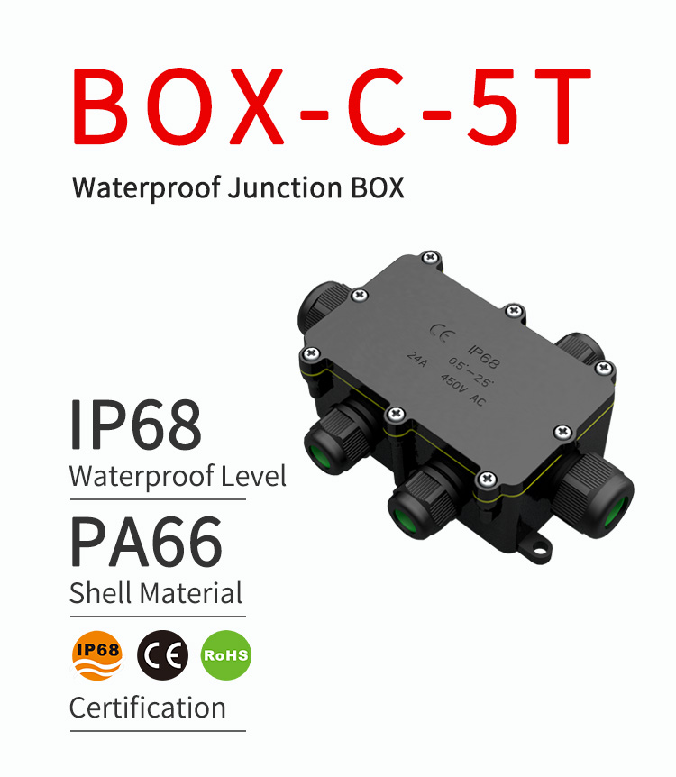 Waterproof Face Plates Electrical Junction Box