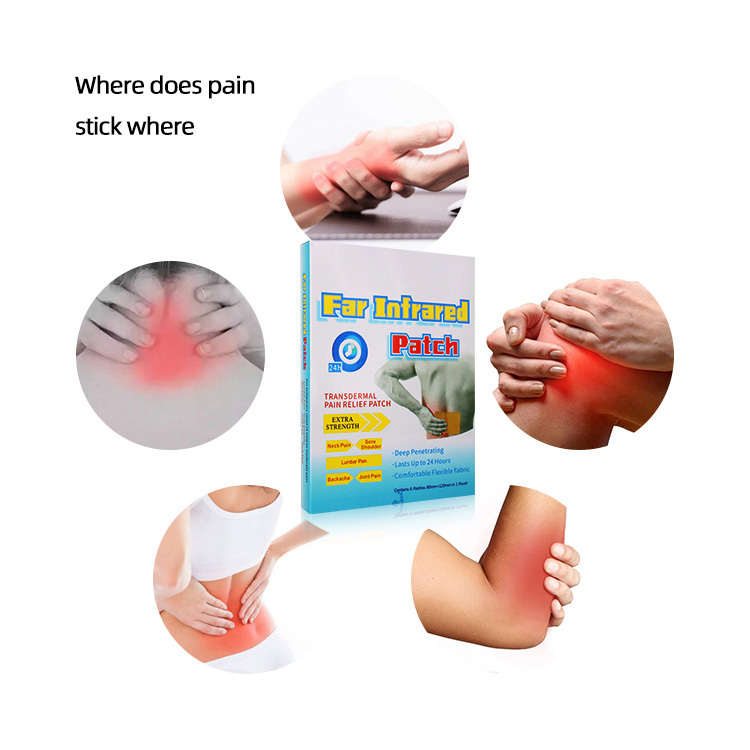 Effective Pain Relief Patches - 2