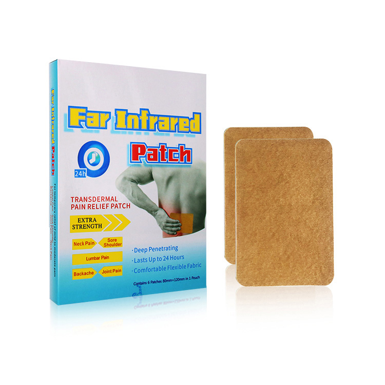 Effective Pain Relief Patches