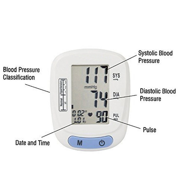 Wireless Wrist Blood Pressure Monitor - 4