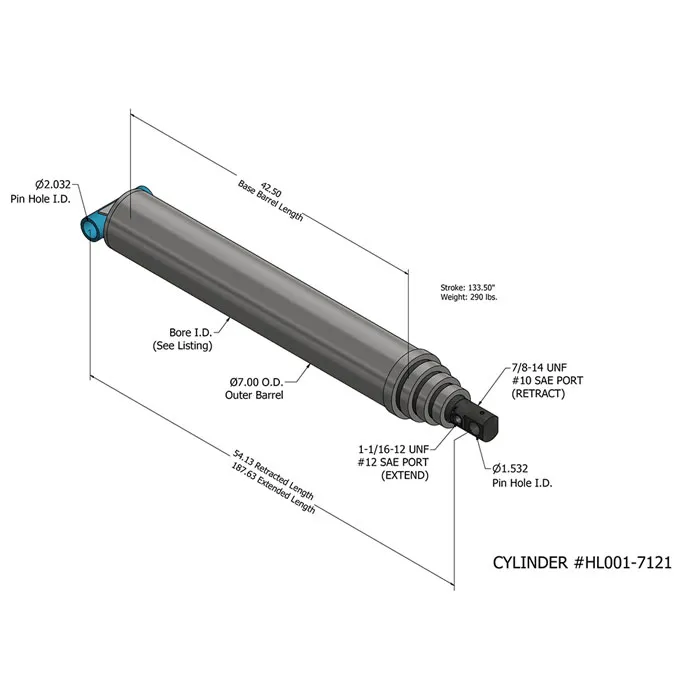 Przyczyny uszkodzeń uszczelek cylindrów hydraulicznych