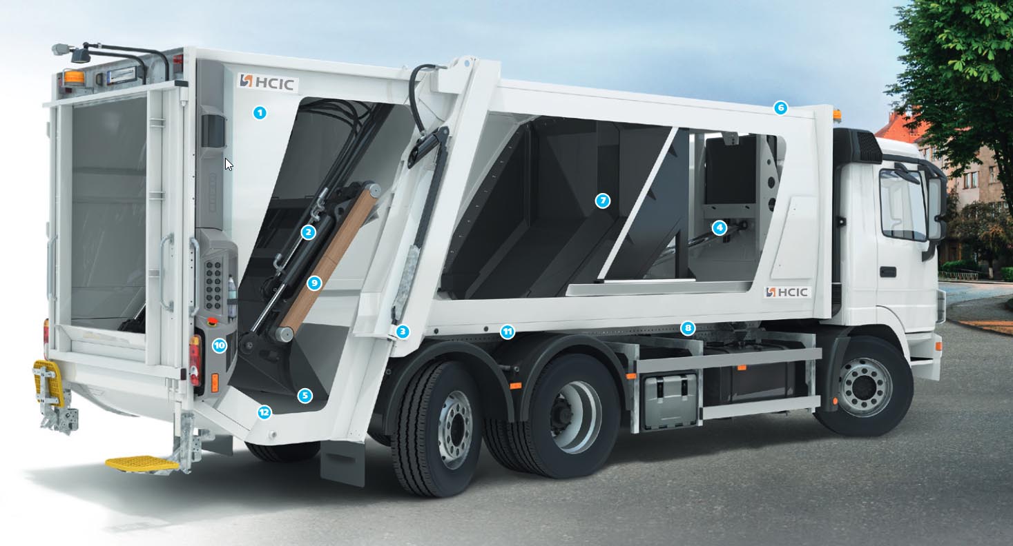 TYPES OF HYDRAULICS SYSTEMS USED IN THE WASTE MANAGEMENT INDUSTRY