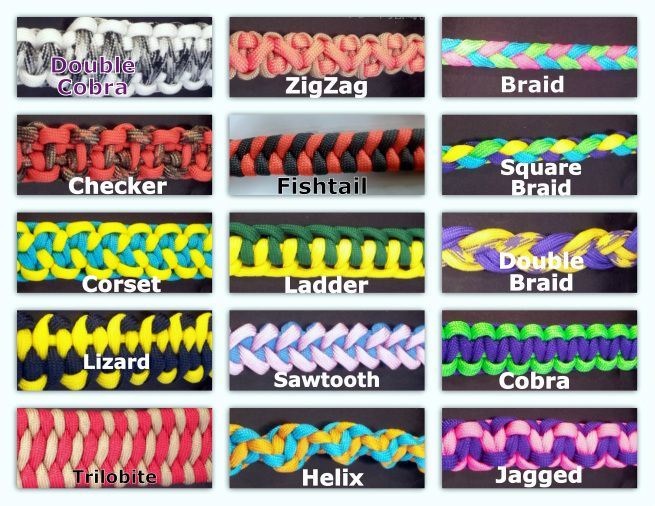 How to Clean Paracord 