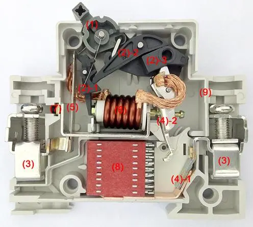 Struktura miniaturnega odklopnika WENZHOU ZHECHI ELECTRIC CO., LTD