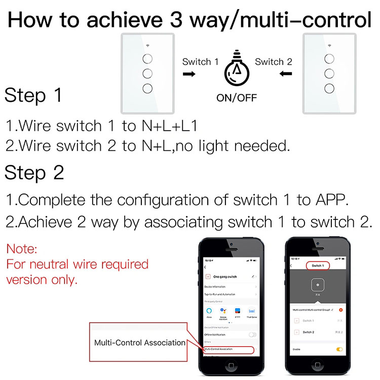 Wifi Smart Wall Touch Light Switch