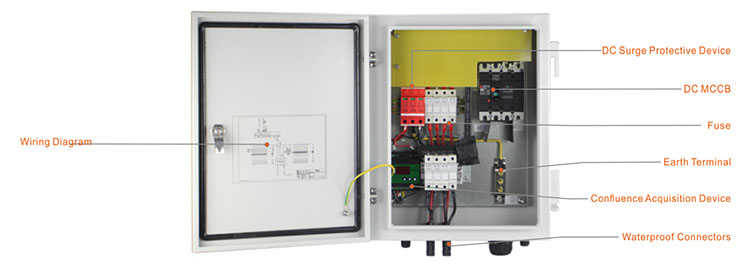 Solar System DC PV Combiner Box