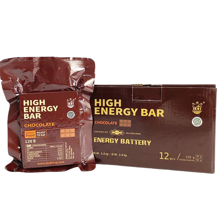 Emergency High Energy Biscuits