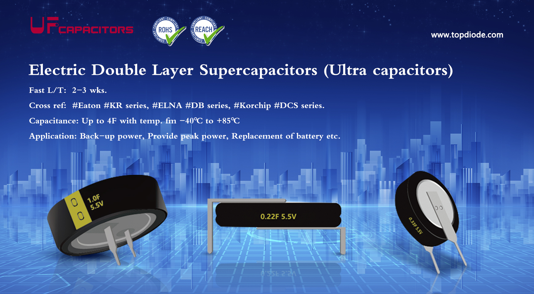 WHAT IS #SUPERCAPACITOR #ULTRACAPACIT #FARADCAPACITOR?