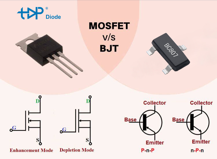 The difference between #BJT(bipolar junction transistor) vs #MOSFETs