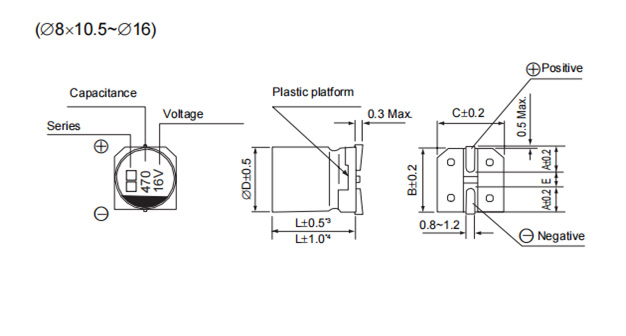 Fabricantes de condensadores electrolíticos SMD de baja impedancia  personalizados de China, fábrica - servicio al por mayor - HONGFARAD
