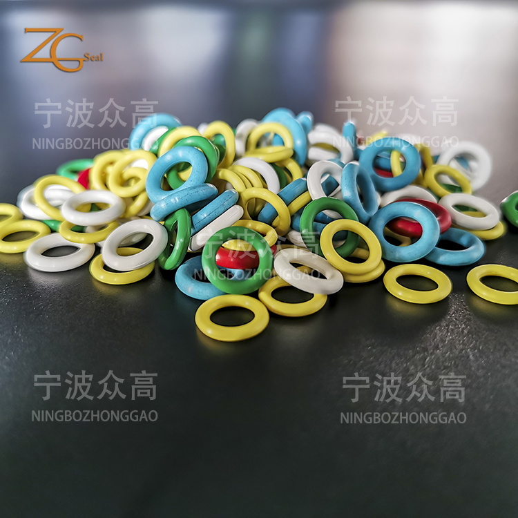 How to test the size of O-ring? alt=