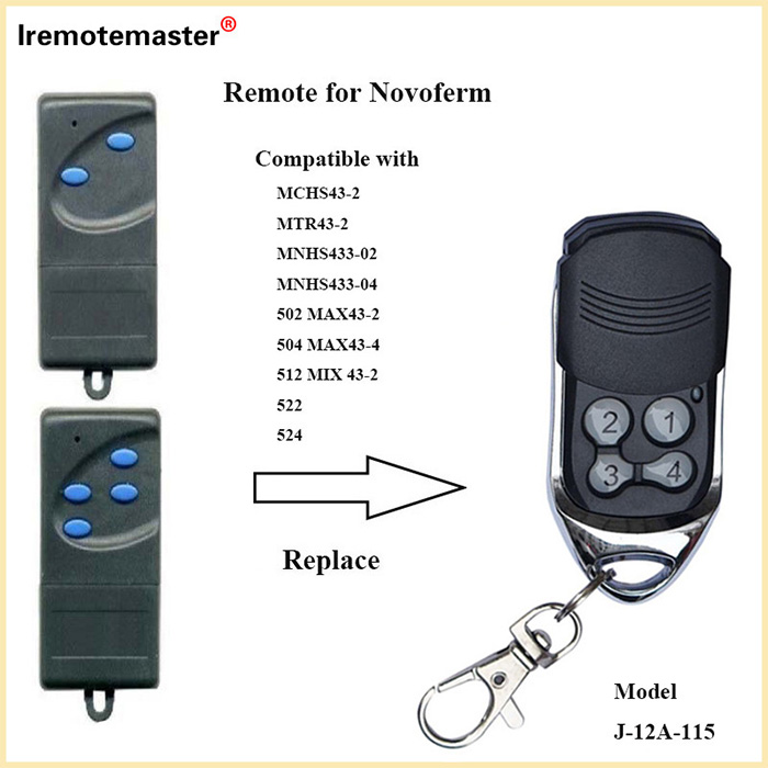 Remote for Novoferm