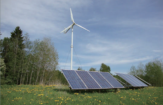 What is a wind solar complementary power supply system?