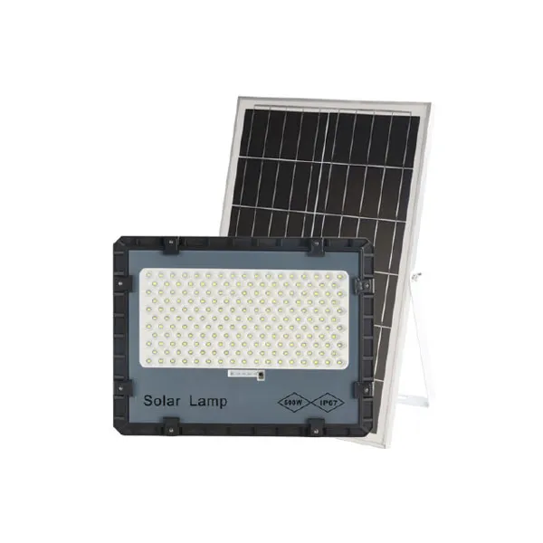 Solaris lux Power Display