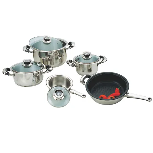 Stainless Steel Kitchenware Classification