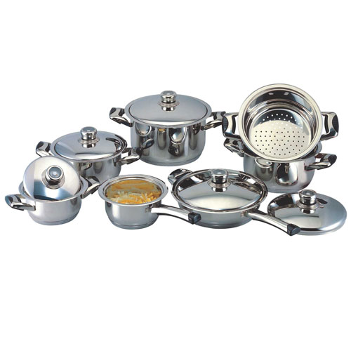 Stainless Steel Kitchenware Maintenance and Application