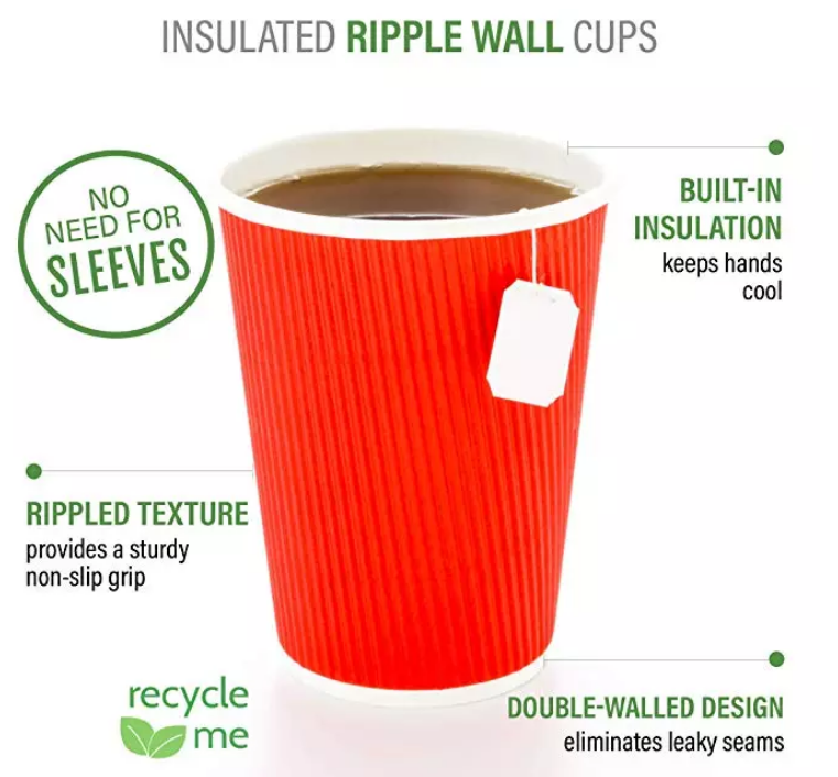 How much do you know about Paper coffee cup such as Ripple Cups ?