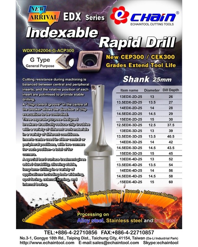 SPGX Series Indexable Rapid drill