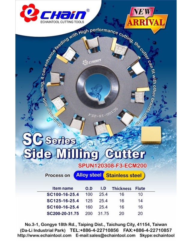 SC Series Side Milling Cutter