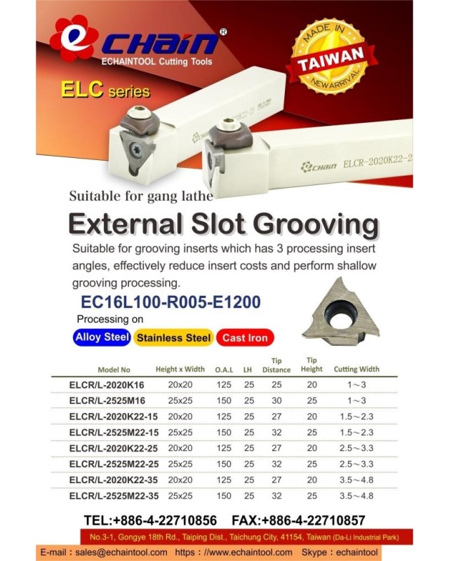External Slot Grooving ELC series