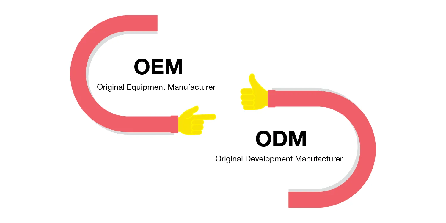 Warum sind OEM und ODM wichtig?