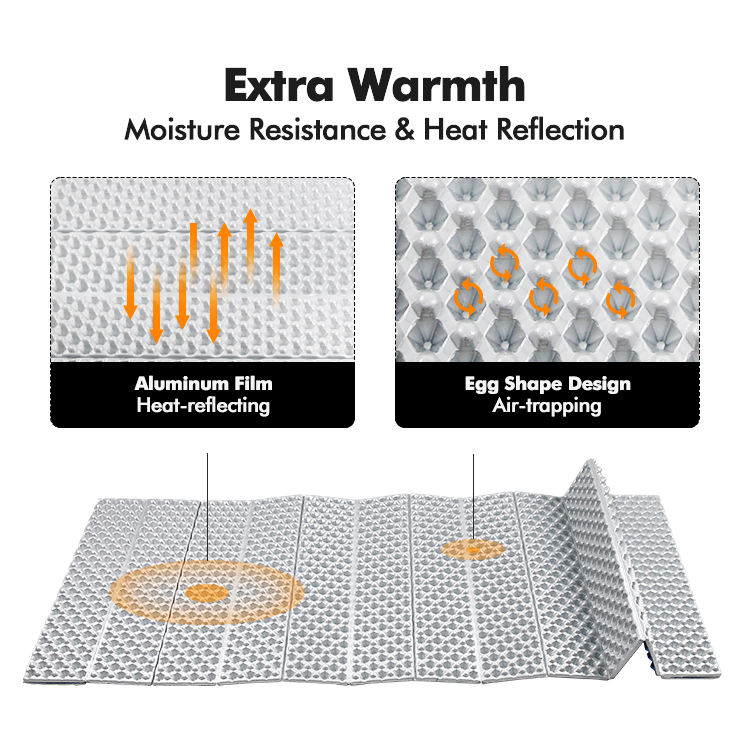Moisture-Proof Foldable Foam Camping Sleeping Pad