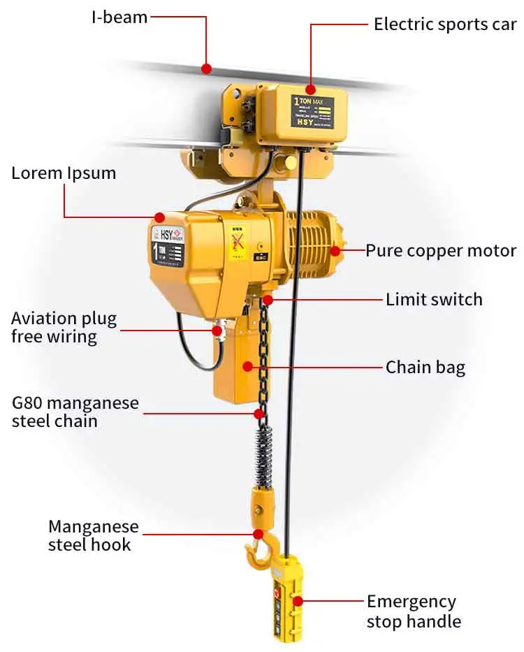 Paano ayusin ang electric hoist brake