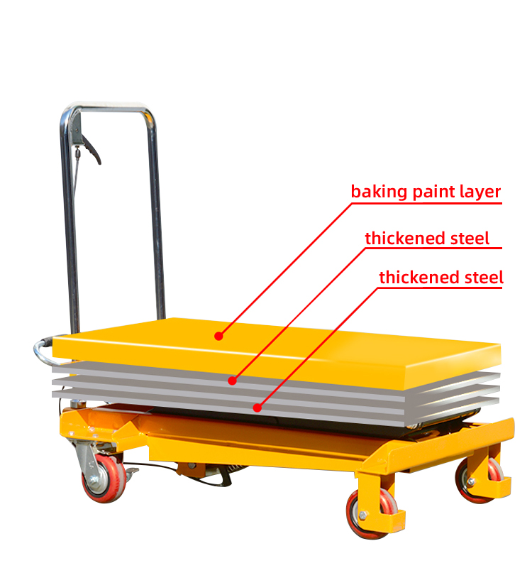 Pallet Lifter Table