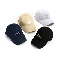 business activities promotional hats Manufacturers