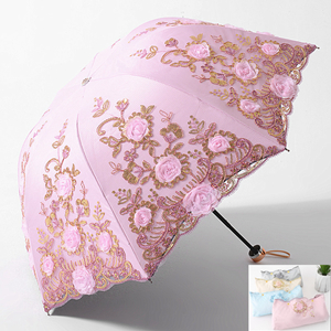 SmallOrders G050227 Sun protection UV protection umbrella - 1 
