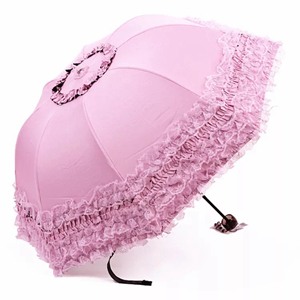 SmallOrders G050227 Sun protection UV protection umbrella - 2 