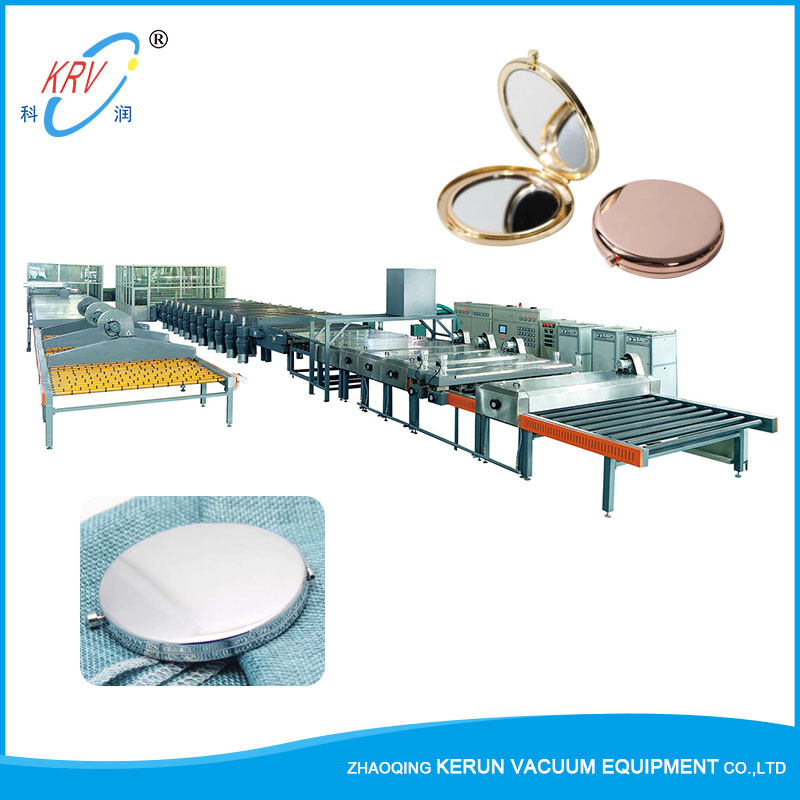 What materials are fully automatic coating equipment suitable for?
