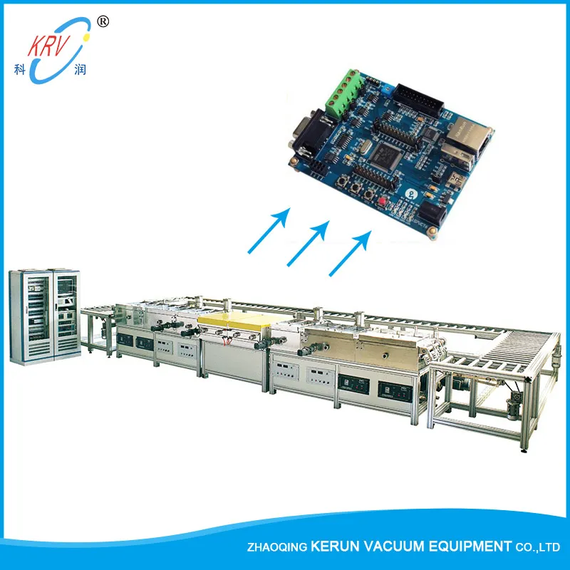 What is Electronic Components Magnetic Sputtering Production Line?