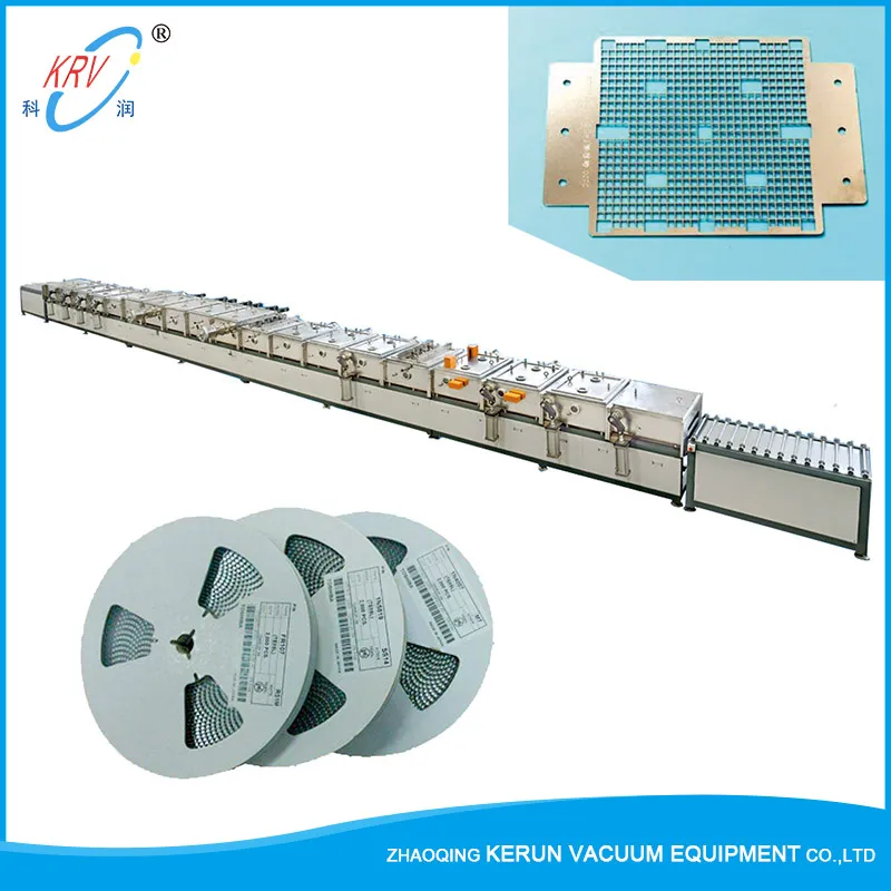 Ligne de production de revêtement d'inductance de noyau magnétique