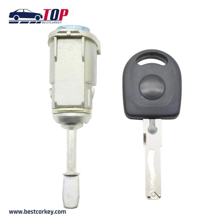 The classification of the car lock(1)