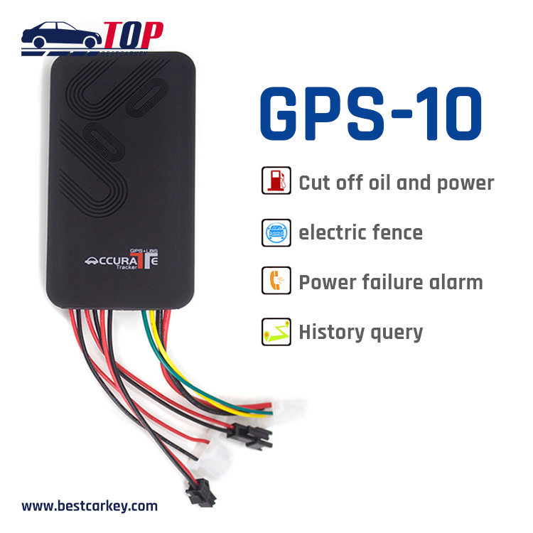 Hlavní funkce GPS Tracker