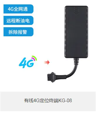 Coming soon 4G GPS tracker in June