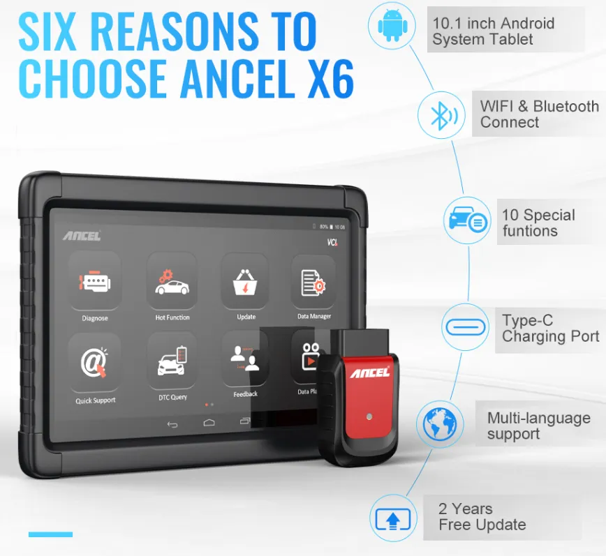 Ancel X6 OBD2 Scanner