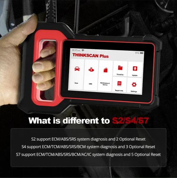 THINKCAR Thinkscan Plus S4 autentic